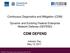 CDM DEFEND. Continuous Diagnostics and Mitigation (CDM) Dynamic and Evolving Federal Enterprise Network Defense (DEFEND) Industry Day May 15, 2017