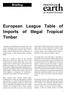 European League Table of Imports of Illegal Tropical Timber