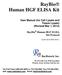 RayBio Human HGF ELISA Kit