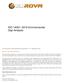 ISO 14001: 2015 Environmental Gap Analysis