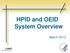 HPID and OEID System Overview. March 2013