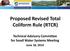 Proposed Revised Total Coliform Rule (RTCR)