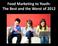 Food Marketing to Youth: The Best and the Worst of 2012