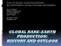 GLOBAL RARE-EARTH PRODUCTION: HISTORY AND OUTLOOK