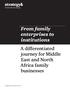 From family enterprises to institutions A differentiated journey for Middle East and North Africa family businesses