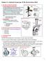 Chapter 5 1. Hydraulic Pumps (pp , Gorla & Khan; Wiki)