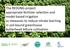 The REDUNG-project: appropriate fertilizer selection and model-based irrigation as measures to reduce nitrate leaching in soil-bound greenhouse
