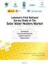 Solar Water Heaters Market
