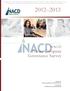 NACD Private Company Governance Survey