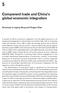 Component trade and China s global economic integration