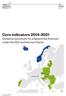 Core indicators Guidance document for programmes financed under the EEA and Norway Grants