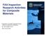 FAA Inspection. Federal Aviation Administration Research Activities for Composite Materials