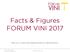 Facts & Figures FORUM VINI 2017