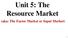 Unit 5: The Resource Market. (aka: The Factor Market or Input Market)