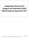 Independent Schools ACT (Support and Operational Staff) Multi-Enterprise Agreement 2017