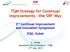 TQM Strategy for Continual Improvements the SRF Way
