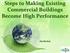Steps to Making Existing Commercial Buildings Become High Performance. Jim Bochat