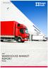RESEARCH WAREHOUSE MARKET REPORT. Russia