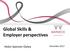 Global Skills & Employer perspectives. Helen Spencer-Oatey