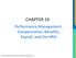 CHAPTER 14. Performance Management, Compensation, Benefits, Payroll, and the HRIS
