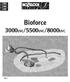 Bioforce 3000UVC/5500UVC/8000UVC. Fig 1