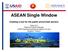 ASEAN Single Window Creating a tool for the public and private sectors.