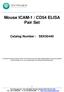 Mouse ICAM-1 / CD54 ELISA Pair Set