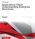 Oracle Applications Cloud Understanding Enterprise Structures