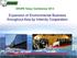 Expansion of Environmental Business throughout Asia by Intercity Cooperation