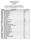 OKLAHOMA TURNPIKE AUTHORITY STANDARD SPECIFICATIONS PAY ITEM LIST revised 11/27/2012