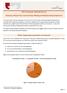 2012 Graduate Outlook Survey. Summary Report for Construction, Mining and Engineering Employers