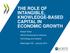 THE ROLE OF INTANGIBLE, KNOWLEDGE-BASED CAPITAL IN ECONOMIC GROWTH