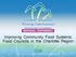 Improving Community Food Systems: Food Councils in the Charlotte Region