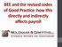 BEE and the revised codes of Good Practice: how this directly and indirectly affects payroll