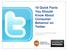 You Should. Consumer Behavior on Twitter. From the 2011 Chadwick Martin Bailey Consumer Pulse