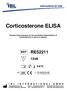 Corticosterone ELISA