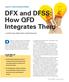 DFX and DFSS: How QFD Integrates Them