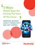 5 Ways Mobile Apps Are Driving The Store Of The Future