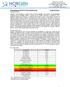 Plasma/Serum HCV RT-PCR Detection Kit Product # 37700