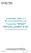 TransforMax EPI300 Electrocompetent E. coli TransforMax EPI300 Chemically Competent E. coli