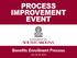 PROCESS IMPROVEMENT EVENT. Benefits Enrollment Process