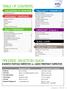 TABLE OF CONTENTS THE MAGNAFLUX ADVANTAGE Product Application Guide...3