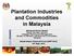 Plantation Industries and Commodities in Malaysia