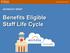WORKDAY BRIEF. Benefits Eligible Staff Life Cycle