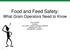 Food and Feed Safety: What Grain Operators Need to Know NICK FRIANT CARGILL 2012 NGFA / GRAIN JOURNAL SEMINAR KANSAS CITY, MO WEDNESDAY, AUGUST 1