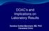 DOAC s and Implications on Laboratory Results. Kandice Kottke-Marchant, MD, PhD Cleveland Clinic