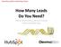 How Many Leads Do You Need? Steps for Benchmarking Leads and Increasing Volume of Qualified Leads