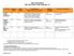 Staff Training Matrix EMS Table / Safety Appendix 13-1