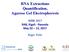 RNA Extractions Quantification, Agarose Gel Electrophoresis
