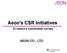 Aeon s CSR Initiatives